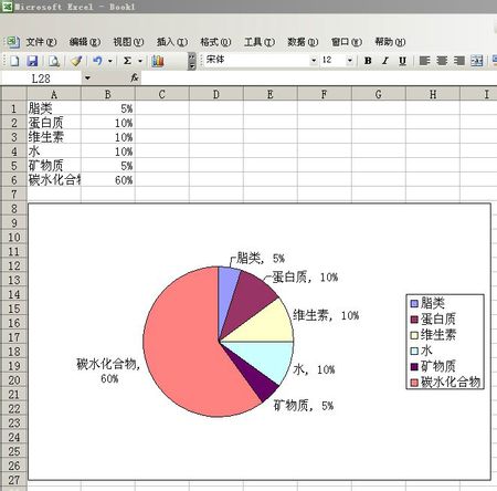 将智能标记操作与部分电子表格的特定内容关联，并使适当的智能标记操作仅在用户将鼠标悬停在关联的单元格区域上时出现。